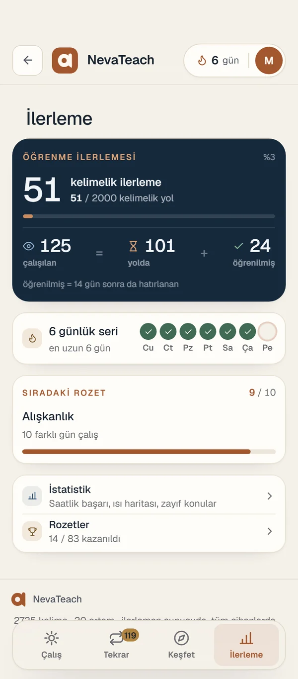 İlerleme ekranı: öğrenme ilerlemesi ve günlük seri