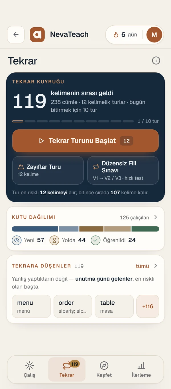 Tekrar ekranı: sırası gelen kelimeler ve tekrar turunu başlat düğmesi
